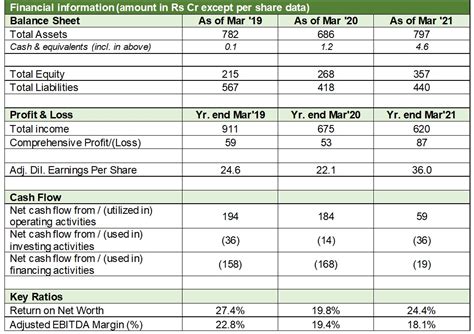 rolex sa annual report|rolex rings financials.